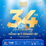 Siwat Chotchaicharin Instagram – 11 กันยายน 2566 

ครบรอบ 34 ปี เวิร์คพอยท์ กรุ๊ป 
ขอบคุณทุกท่านที่เป็นกำลังใจสำคัญของพวกเราในการสร้างสรรค์ผลงานคุณภาพ เวิร์คพอยท์จะอยู่เคียงข้างมอบความสุข และรอยยิ้ม และเสียงหัวเราะให้คนไทยตลอดไป

#34ปีเวิร์คพอยท์ #Workpoint #workpoint23