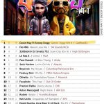 Snoop Dogg Instagram – #1 single in 🇬🇧 🙏🏽🕊️
