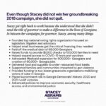Stacey Abrams Instagram - Stacey Abrams is running to unseat Georgia Governor Brian Kemp in one of the most important races this November. For more information about voting in Georgia, visit mvp.sos.ga.gov