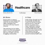 Stacey Abrams Instagram - Stacey Abrams is running to unseat Georgia Governor Brian Kemp in one of the most important races this November. For more information about voting in Georgia, visit mvp.sos.ga.gov