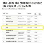 Stanley Tucci Instagram - Happy happy days. Completely blown away by the response to TASTE. Thank you to all who bought a copy!