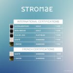Stromae Instagram - « Multitude » is certified ‘double platinum’ in France and ´triple platinum’ internationally 🏆 « Santé » and « L’enfer » are both diamond certified 💎 What a great accomplishment! Congratulations Stromae and all the teams from @polydorfrance & @interscope but also @auguriproductions and our touring crew who helped us achieve this.