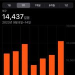 Suho Instagram - 아주 좋은 걸음이였다🚶🏻‍♂️🚶🏻‍♂️🚶🏻‍♂️🚶🏻‍♂️🚶🏻‍♂️🚶🏻‍♂️🚶🏻‍♂️🚶🏻‍♂️🚶🏻‍♂️🚶🏻‍♂️🚶🏻‍♂️🚶🏻‍♂️🚶🏻‍♂️🚶🏻‍♂️ Newyork