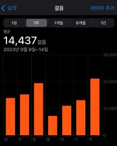Suho Instagram - 아주 좋은 걸음이였다🚶🏻‍♂️🚶🏻‍♂️🚶🏻‍♂️🚶🏻‍♂️🚶🏻‍♂️🚶🏻‍♂️🚶🏻‍♂️🚶🏻‍♂️🚶🏻‍♂️🚶🏻‍♂️🚶🏻‍♂️🚶🏻‍♂️🚶🏻‍♂️🚶🏻‍♂️ Newyork