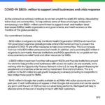 Sundar Pichai Instagram - We’re committing $800M+ in new #COVID19 response efforts, including $340M in Google Ads credits for SMBs worldwide, $250M in ad grants for @WHO & 100+ govt orgs globally, a $200M investment fund for NGOs & banks to help small businesses access capital, and more