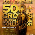 Sunny Deol Instagram - THANK YOU to each one of you for embracing Gadar 2 wholeheartedly. It stands tall, only because of you. 💛🙏🏼 Book your tickets! (Link in bio) #Gadar2 in cinemas now. 🎞️ @zeestudiosofficial @gadarmovie_official @shariq_patel @iamsunnydeol @ameeshapatel9 @iutkarsharma @anilsharma_dir @anilsharmaprod @shaktimaan6963 @mithoon11 @shabinakhanofficial @quadri.sayeed @simratkaur_16 @manishwadhwa.in @hellomontysharma @mrgravitas @zeemusiccompany @zee5 @zeecinema @zee5global