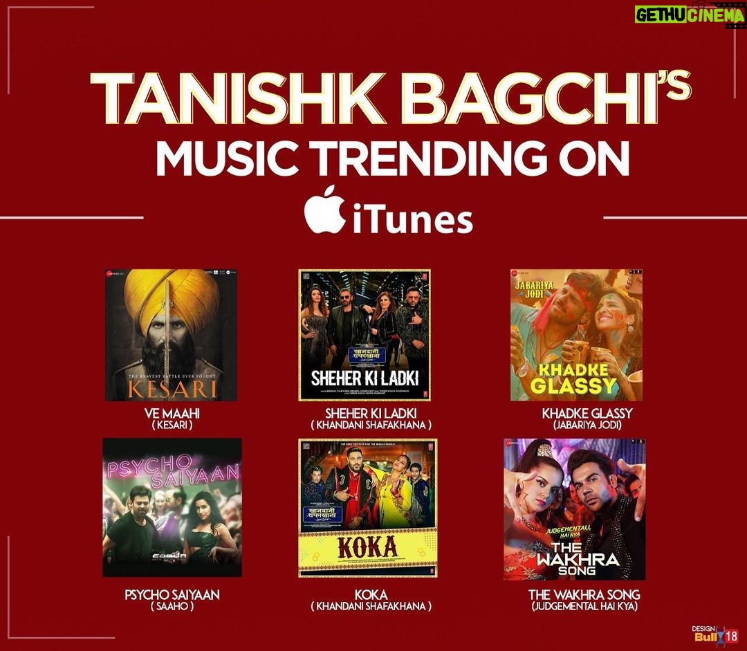 Tanishk Bagchi Instagram - The Picture says it all ππ₯ Thanks everyone for always Supporting and Loving π₯° my music. ππ»πΊπ» #tanishkbagchi #music #bollywood #vemahi #sheherkiladki #koka #psychosaiyaan #khadkeglassy #wakhraswag