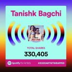 Tanishk Bagchi Instagram - 394 Million + streams ❤️ Thank you so for showing so much love to my music this year..keep the love flowing , Grateful. #2020wrapped @spotifyindia @paddy.nsp