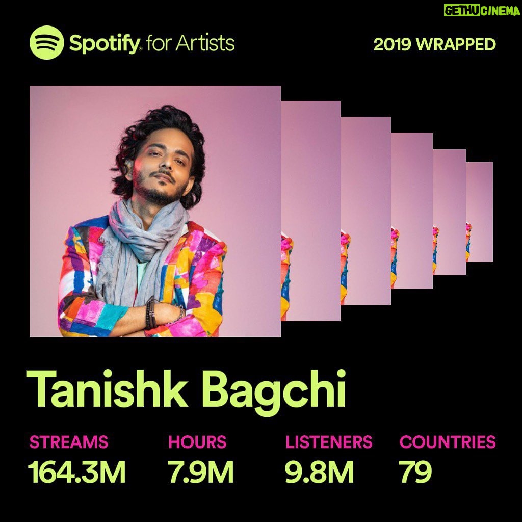 Tanishk Bagchi Instagram - Share your Wrapped cards with me,tagging @spotifyindia and @tanishk_bagchi #spotifywrapped
