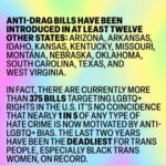 Tess Holliday Instagram - we are sick of this. It is not just about trans people. Or drag performers. It is a systematic subjugation of all LGBTQ people. The terrorism of religious fascism in America has to end. Please join us today for the @dragisntdangerous telethon to not only raise awareness, but raise money we can use to make a difference. Whether that be helping out of work drag performers in red states or political lobbying, we will put our collective pink dollars to work! #dragisntdangerous #dragisnotacrime #blacktranslivesmatter Los Angeles, California