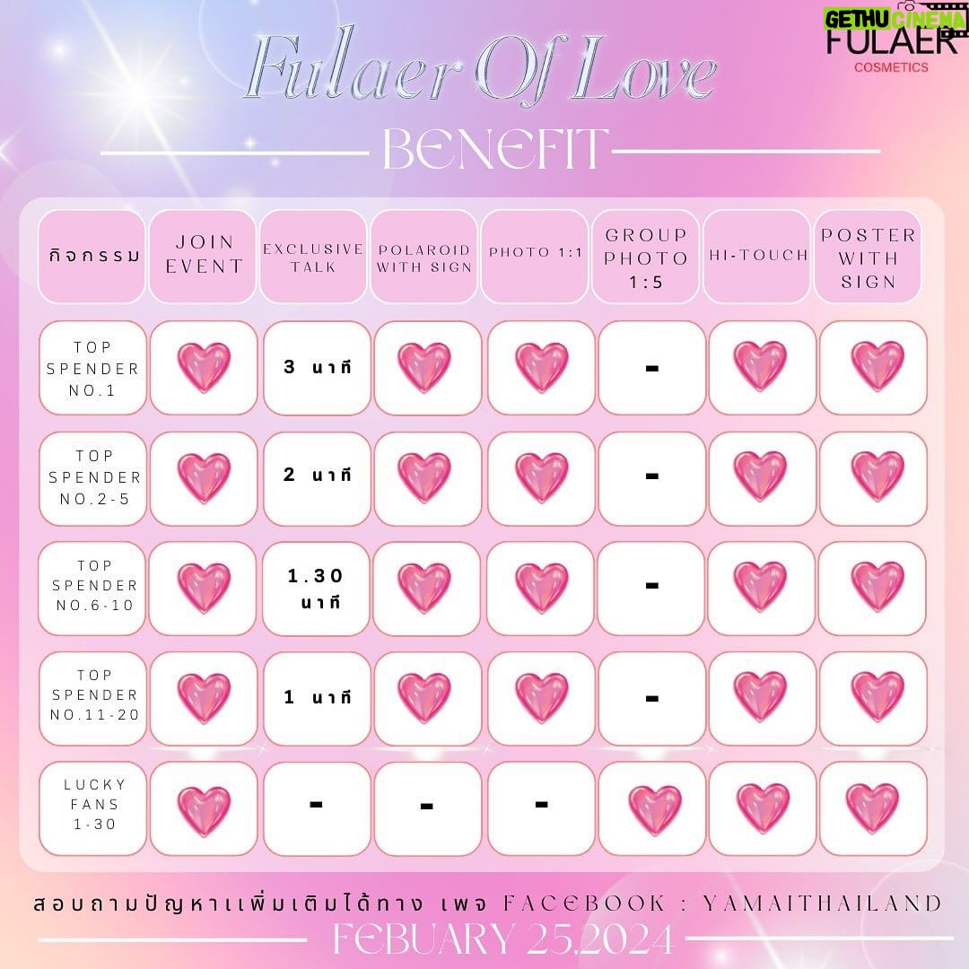 Thanatsaran Samthonglai Instagram - 💖Fulaer Of Love With Frank💖 มาร่วมฉลองเดือนเเห่งความรัก 🩷ไปพร้อมกันกับแฟรงค์ในวันที่ 📣25 กุมภาพันธ์ 2567 ผู้โชคดี 50 ท่าน โดยแบ่งเป็น 20 Top spenders & 30Lucky fan จะได้ร่วมกิจกรรมสุด Exclusive ในเดือนเเห่งความรัก🩷 📣สามารถร่วมกิจกรรมและสะสมยอดได้ตั้งแต่วันนี้จนถึง 22 กุมภาพันธ์ 2567 ภายใน 20.00 น. เท่านั้น🥳 📣กติกาการร่วมกิจกรรม ซื้อสินค้าแบรนด์ใดก็ได้จากในเครือบริษัท ฟูลาเออร์ จำกัด ที่ร้าน TSURUHA หรือ Matsumoto Kiyoshi ,Donki🛒✨ 💝Special Gift💝 สำหรับลูกค้าที่มีใบเสร็จจากทางหน้าร้าน ลุ้นรับภาพ Post card สุดพิเศษจากเเฟรงค์ (สามารถนำมารับได้ที่หน้างาน) 🎁1 ใบเสร็จ = 1,750 บาท / 1 สิทธิ์ 🎁1 ใบเสร็จ = 5,250 บาท / 4 สิทธิ์ 🏷️ สอบถามเพิ่มเติมได้ที่ FB : yamaithailand 😘 🎊ติดตามข่าวสารเพิ่มเติมได้ที่ yamai Thailand Facebook , Instagram , Twitter 😘