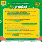 Thanawat Ratanakitpaisan Instagram - วันเกิดปีนี้ข้าวตังไม่เหงาแน่นอน เพราะจะได้ชวนทุกคนไปทำบุญด้วยกันครับ โดยครั้งนี้เราจะไปทำบุญกันที่ มูลนิธิบ้านมานาโพธารามเพื่อสตรีและเด็ก จ.ราชบุรี ครับ 💕กับกิจกรรม "ฟินใจฟูกับคู่จิ้น" 1 ส.ค. 2566 - 15 ก.ย. 2566 รายละเอียดเพิ่มเติมติดตามได้ที่ @CJMORETH วันเกิดปีนี้จะพิเศษกว่าทุกปีถ้ามีทุกคนมาอยู่ด้วยกัน อย่าลืมมาร่วมกิจกรรมกันเยอะๆ นะครับ อยากไปทำบุญวันเกิดกับทุกคนแล้วว ✨ #CJMORE #18ปีซีเจมอร์ #CJMORExFirstKhaotung