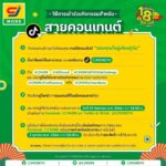Thanawat Ratanakitpaisan Instagram - วันเกิดปีนี้ข้าวตังไม่เหงาแน่นอน เพราะจะได้ชวนทุกคนไปทำบุญด้วยกันครับ โดยครั้งนี้เราจะไปทำบุญกันที่ มูลนิธิบ้านมานาโพธารามเพื่อสตรีและเด็ก จ.ราชบุรี ครับ 💕กับกิจกรรม "ฟินใจฟูกับคู่จิ้น" 1 ส.ค. 2566 - 15 ก.ย. 2566 รายละเอียดเพิ่มเติมติดตามได้ที่ @CJMORETH วันเกิดปีนี้จะพิเศษกว่าทุกปีถ้ามีทุกคนมาอยู่ด้วยกัน อย่าลืมมาร่วมกิจกรรมกันเยอะๆ นะครับ อยากไปทำบุญวันเกิดกับทุกคนแล้วว ✨ #CJMORE #18ปีซีเจมอร์ #CJMORExFirstKhaotung