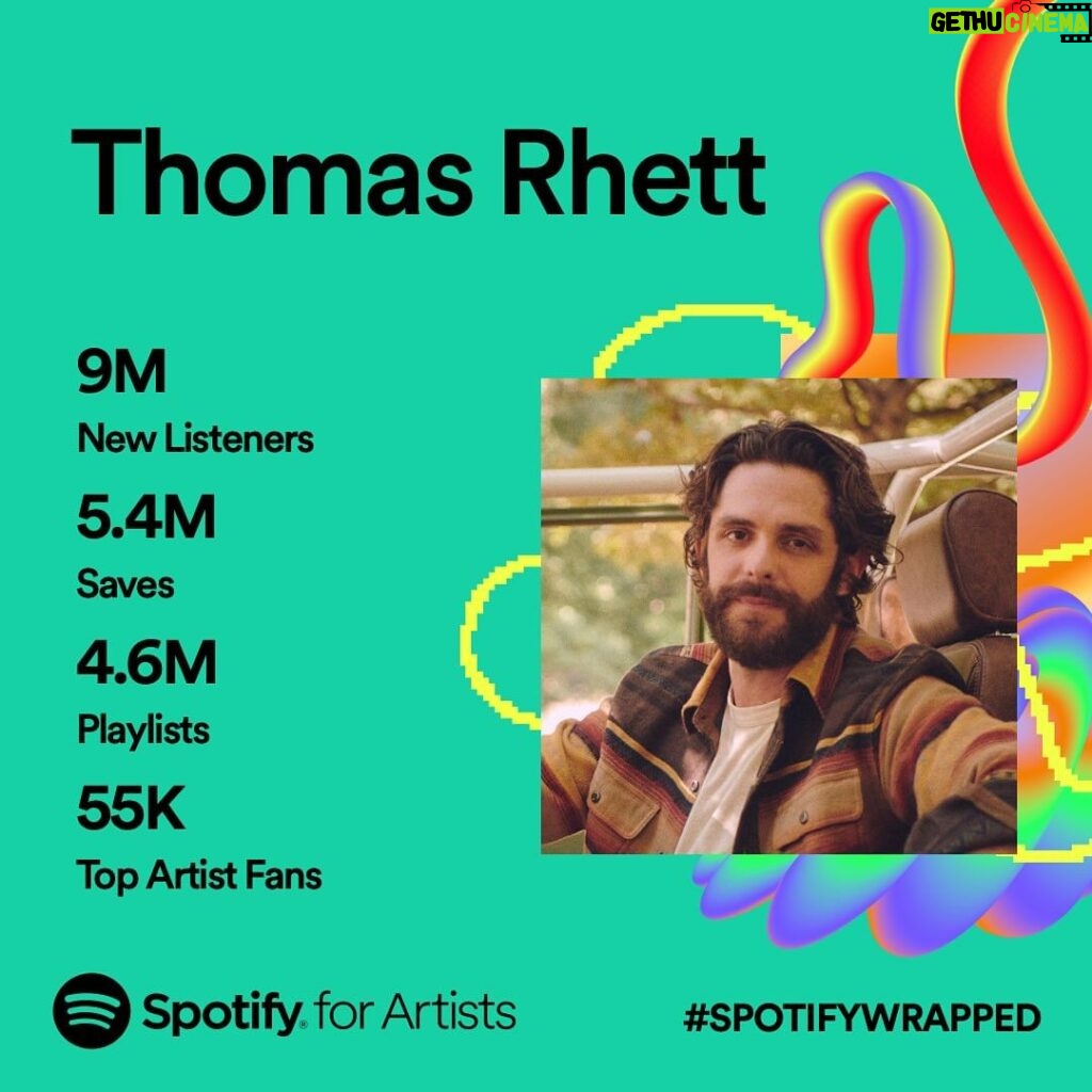 Thomas Rhett Instagram - thank you thank you thank you #spotifywrapped @spotify