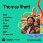 Thomas Rhett Instagram – thank you thank you thank you
#spotifywrapped @spotify