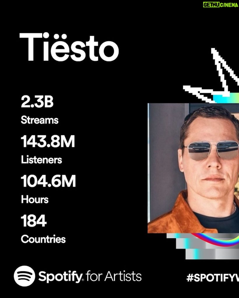 Tiësto Instagram - WOW!! Thank you sooo much for streaming my music!! @spotify What has been your most streamed track of me this year?