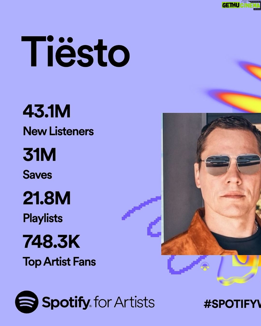 Tiësto Instagram - WOW!! Thank you sooo much for streaming my music!! @spotify What has been your most streamed track of me this year?