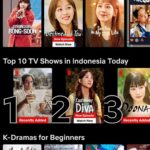 Tissa Biani Azzahra Instagram - “Rukayah”. Alhamdulillah, Masya Allah Tabarakallah. so happy to hear that Gadis Kretek is number 1 TV Shows at @netflixid Thank U Allah 🤍🤲🏼😍