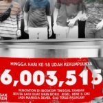 Tissa Biani Azzahra Instagram - WOW WOW UDAH 6 JUTA+++ PENONTON makin banyak aja nih yang masuk rumah hantu!! marlina makin semangat deh jual tiketnya 🥰🔥 yuk ah kita bikin piral dan epyepe terus di bioskop! @pilem.agak.laen
