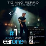 Tiziano Ferro Instagram - 1️⃣ 𝐔𝐍𝐎 👆🏼𝙊𝙉𝙀 🥇 Non so se è caso, fortuna, se me lo merito. E onestamente neanche lo voglio sapere! Perché tornare dopo tre anni e trovarmi al numero “1” nella classifica radio, genera in me un senso di gratitudine che non conosce logica. Grazie, solo grazie. 🙏🏻 I don’t know if it’s either random luck or merit. And I don’t even wanna know!!! Because coming back after theee years and suddenly finding myself on top of the radio chart, generates some kind of illogical, utter gratitude. So thank you, just THANK YOU! 🙏🏻 No se si es casualidad, suerte o si me lo merezco. Y tampoco me importa! Porqué volver después de tres años y encontrarme encima de la lista de radios genera en mi una gratitud que no conoce lógica. Entonces gracias, solo GRACIAS! 🙏🏻 #lavitasplendida #ilmondoénostro #numerouno #numberone