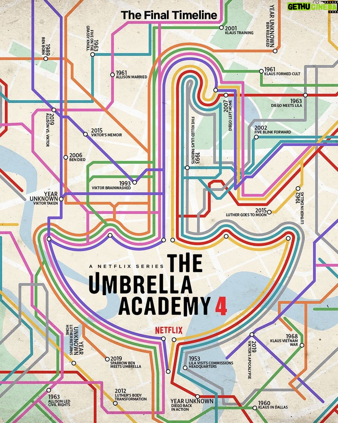 Tom Hopper - 113.9K Likes - Season 4 ☂️
@umbrellaacad
@netflix