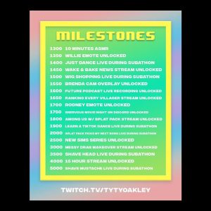 Tyler Oakley Instagram - buzzed my head on stream because y’all hit our goal of $10,000 for refugees (@rescueorg) - swipe to see what the money is going toward, & to see the rest of the rewards coming soon to twitch.tv/tytyoakley 💓