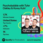 Tyler Oakley Instagram - thank you for another incredible year for the podcast. wild to see it continue to grow. & thank you @koreykuhl for making me laugh more than anyone!! new episodes every tuesday (since 2014!) - jump in whenever: linktr.ee/psychobabblepod