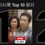 Vivian Hsu Instagram - 在電影《孤味》寫了【別人的】後 《華麗計程車行》讓我寫下了這首情歌 【不愛自己現在的樣子】 希望能接住每顆不愛自己現在樣子的心 也恭喜這部暖心大戲！一上線就衝上 Netflix 和 Line TV 「TOP1」‼️怎麼那～麼厲害啦👍 映画『弱くて強い女たち』のために「別人的 Your Always」を書いた。 今度は『華麗計程車行 A Wonderful Journey』で「不愛自己現在的樣子」を書いた。 日本語に訳すと、今の自分は好きじゃないという意味です。 この曲で、今の自分は好きじゃないと思ってしまう心を受け止めてあげたらと思います。 そしてこの温かいヒューマンドラマが公開されてすぐ台湾NetflixとLINE TVのTOP1になった。おめでとうございます‼️ ————————————————— 每個人的人生都是多元角色，如同戲劇中楊麗音飾演的董娘，她是一位妻子、是媽媽、在家裡是妹妹、不過她也是能扶持起整個車行的老闆娘；但在不同的身分下，難免會有分身乏術的無奈喟嘆，但那些完美與不完美的自己，和這些正面、負面的情緒，都是自我的一部分，最迫切需要的就是問自己為什麼「不愛自己現在的樣子」，替自己的心找到釋放，才能好好呼吸、好好愛自己。   這首歌像是華麗計程車行一樣，人總會面臨到低潮和脆弱。將這些充滿負能量的心情和感覺，透過音樂成為情緒宣洩的出口，從而去接受不完整的自己，在笑淚交織中看見人生百態，更藉此看到走下去的力量。 #徐若瑄 #VIVIANHSU #金曲製作人陳建瑋 #不愛自己現在的樣子 #LETTINGGO #華麗計程車行🚕 #AWonderfulJourney 曹佑寧 @tsaoyuning 黃冠智 @huang_guanzhi 郭子乾 @kuo851 楊麗音 @2006_etude 程予希 @lyan616 李李仁 @leeleezen 何思靜 @sssjean 都是很棒的演員💛好喜歡，大家不要錯過了！  🚖《華麗計程車行》播出資訊🚖 2/18起，每週日晚間10點 #LINETV @linetvtw #華視 @cts.show 全台首播 2/18起，每週日晚間11點 #NETFLIX @netflixtw #中華電信MOD、Hami Video 共同播出 2/24起，每週六晚間8點 #八大戲劇台 @gtv_official_tw 播出 2/24起，每週六晚間10點 #台視 頻道 播出 4/12起，晚間10點15分 #三立台灣台 播出
