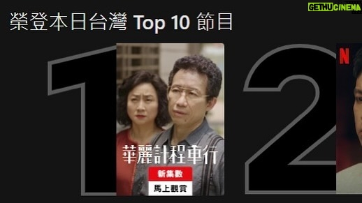 Vivian Hsu Instagram - 在電影《孤味》寫了【別人的】後 《華麗計程車行》讓我寫下了這首情歌 【不愛自己現在的樣子】 希望能接住每顆不愛自己現在樣子的心 也恭喜這部暖心大戲!一上線就衝上 Netflix 和 Line TV 「TOP1」‼️怎麼那~麼厲害啦👍 映画『弱くて強い女たち』のために「別人的 Your Always」を書いた。 今度は『華麗計程車行 A Wonderful Journey』で「不愛自己現在的樣子」を書いた。 日本語に訳すと、今の自分は好きじゃないという意味です。 この曲で、今の自分は好きじゃないと思ってしまう心を受け止めてあげたらと思います。 そしてこの温かいヒューマンドラマが公開されてすぐ台湾NetflixとLINE TVのTOP1になった。おめでとうございます‼️ ————————————————— 每個人的人生都是多元角色,如同戲劇中楊麗音飾演的董娘,她是一位妻子、是媽媽、在家裡是妹妹、不過她也是能扶持起整個車行的老闆娘;但在不同的身分下,難免會有分身乏術的無奈喟嘆,但那些完美與不完美的自己,和這些正面、負面的情緒,都是自我的一部分,最迫切需要的就是問自己為什麼「不愛自己現在的樣子」,替自己的心找到釋放,才能好好呼吸、好好愛自己。 這首歌像是華麗計程車行一樣,人總會面臨到低潮和脆弱。將這些充滿負能量的心情和感覺,透過音樂成為情緒宣洩的出口,從而去接受不完整的自己,在笑淚交織中看見人生百態,更藉此看到走下去的力量。 #徐若瑄 #VIVIANHSU #金曲製作人陳建瑋 #不愛自己現在的樣子 #LETTINGGO #華麗計程車行🚕 #AWonderfulJourney 曹佑寧 @tsaoyuning 黃冠智 @huang_guanzhi 郭子乾 @kuo851 楊麗音 @2006_etude 程予希 @lyan616 李李仁 @leeleezen 何思靜 @sssjean 都是很棒的演員💛好喜歡,大家不要錯過了! 🚖《華麗計程車行》播出資訊🚖 2/18起,每週日晚間10點 #LINETV @linetvtw #華視 @cts.show 全台首播 2/18起,每週日晚間11點 #NETFLIX @netflixtw #中華電信MOD、Hami Video 共同播出 2/24起,每週六晚間8點 #八大戲劇台 @gtv_official_tw 播出 2/24起,每週六晚間10點 #台視 頻道 播出 4/12起,晚間10點15分 #三立台灣台 播出