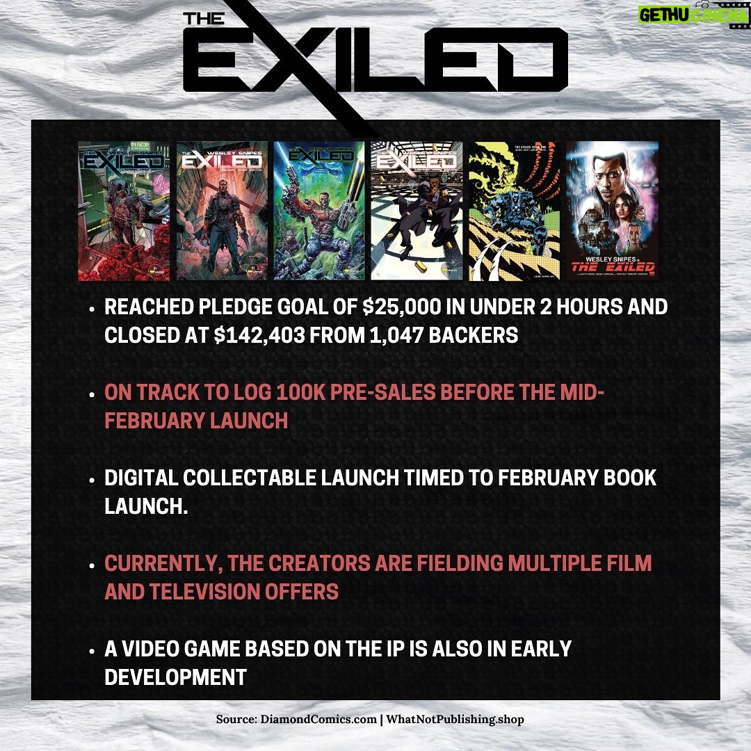 Wesley Snipes Instagram - Wow! 🙌🏿check out these stats! To find a shop near you click the link in my bio or visit: comicshoplocator.com #DaywalkerKlique #theexiled #indiecomics #comicart #kickstarter #rebels #graphicnovel