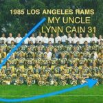 Will.i.am Instagram - When I was younger I used to look at this Roster and be so proud that my uncle Lynn Cain played for the Los Angeles Rams…I’m still proud of my Uncle Lynn’s accomplishments…he made me realise that a dream can become your reality…my uncle Lynn success and playing pro football for the NFL (LA Rams & ATL falcons) made him a East LA hero…and everyone in my VNE projects had love for the Cain family…I love LA…congratulations to @rams for making it to the Super Bowl 2022!!!