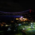 Yağmur Tanrisevsin Instagram - Tan yerinden sevgilerr ✌ güneşin doğuşuyla beraber dünyanın ilk kıtalararası triatlon yarışması olan Oral-B Challenge İstanbul Triatlonu’nun üçüncüsünü başlattım. Muazzam bir atmosferdi. Bildiğiniz gibi, yüzme, koşu ve bisiklet olmak üzere üç dalda yapılan triatlon; güç ve dayanıklılık gerektiren bir spor dalı.Oral-B sponsorluğuyla Triatlon da sporcuların kendi sınırlarını keşfetmelerini,zorlamalarını ve kendilerini geliştirmelerini sağlıyor son yıllarda triatlon sporunda büyük hamleler gerçekleştiren Türkiye bu dalda önemli bir organizasyona üçüncü kez ev sahipliği yapıyor. Bu başarılı organizasyonun bir parçası olduğum için çok mutluyum .💙🤍 #OralBileGücüneGüçKat @oralbtr @turkiyetriatlon @pgturkiye #işbirliği