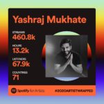 Yashraj Mukhate Instagram - Thank you listeners for making my year special!! I never I thought I'd see these numbers so soon!♥️ @spotify @spotifyindia #2020artistwrapped #yashrajmukhate #spotifyindia @spotifyforartists