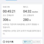 Yim Si-wan Instagram – 10000명 중에 306등, 307등이라 여유 부리는 건 아니구요, 자랑하려는 거 아니에요. 306/10000*100=3.06%