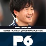 Yuki Tsunoda Instagram – Making the last one of the season count 👊
Finishing in P6, @yukitsunoda0511 secured a career high qualifying position and will be starting from the third row on Sunday in Abu Dhabi! 🙌
#F1 #Formula1 #AbuDhabiGP