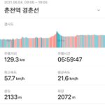 Yunhyeong Instagram - 서울->춘천역 #🚴‍♂️🚴‍♂️🚴‍♂️🔥 #130km 라이딩Vlog 기대해주세요!!
