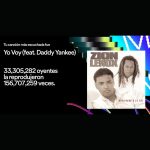 Zion Instagram - GRACIAS por escuchar nuestra música! Están ready pa’ lo que viene en el 2024? 😎🔥 #LosDiamantesNegros