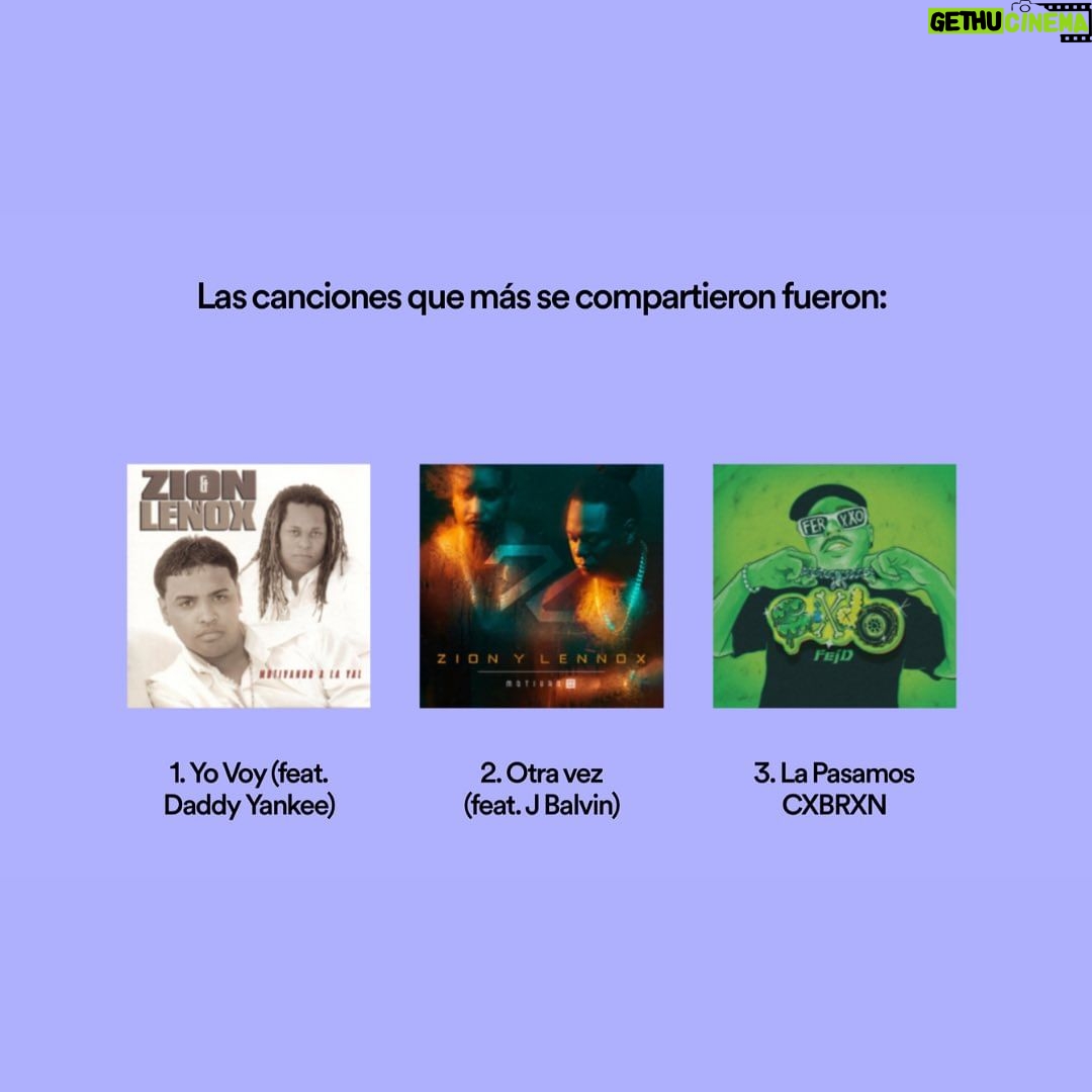 Zion Instagram - GRACIAS por escuchar nuestra música! Están ready pa’ lo que viene en el 2024? 😎🔥 #LosDiamantesNegros