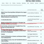 Anjali Bhimani Instagram - A year ago today, #IAmFunSize hit #5 on the @wsj bestseller list and my brain exploded. So grateful to all the people who expressed their love for the book and the message within it. We are ALL Fun Size and none of us have to go it alone on this life adventure! Get your copy on www.lAmFunSize.com and check out the series on YouTube! . . . . . . #AmFunSizebook #Author #Inspiration #SelfLove #SelfcareJourney #YouAreNotAlone #Confidence #Support #SelfLoveJourney #InspirationalBook #Booktalk #authorsofinstagram #booksofinstagram #BestSellingBook #BestSellingAuthor #AmFunSize #anialibhimani #losanjalis #flashback #oneyearago #bookaversary Hollywood, California