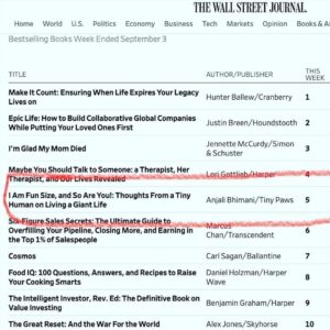Anjali Bhimani Instagram - A year ago today, #IAmFunSize hit #5 on the @wsj bestseller list and my brain exploded. So grateful to all the people who expressed their love for the book and the message within it.
We are ALL Fun Size and none of us have to go it alone on this life adventure! Get your copy on www.lAmFunSize.com and check out the series on YouTube!
.
.
.
.
.
.
#AmFunSizebook #Author #Inspiration #SelfLove #SelfcareJourney #YouAreNotAlone #Confidence
#Support #SelfLoveJourney #InspirationalBook
#Booktalk #authorsofinstagram #booksofinstagram
#BestSellingBook #BestSellingAuthor #AmFunSize #anialibhimani #losanjalis #flashback #oneyearago #bookaversary