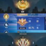 Ashin Instagram - 謝謝大家 / 每場我都用力的唱 即使你們在場外 也一定可以聽得到 / 一人一句早安喲 一人一句午安噢 / 2023 S1戰場傳說 王者回歸 感謝隊友 Jiahong（里長阿浤） Moron_shuo（碩） 褲襠裡有毒蛇（葉柏柏） 天阿我好怕喔（阿彥） 林技安抓鬼（彭小洋） 鹽埕婿（士杰） FT pig (Milk) ᴛᴡ米瑞ᴍɪʀɪᴀᴍ (侑德） 浪漫體貼的男人 （香水） Hush (廷） 心態健全師（Rong)