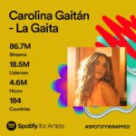 Carolina Gaitán Instagram - Qué belleza lo que hacen Uds!!! Esto todo es su culpa 🫠GRACIAS!!! Qué felicidad todo lo que se viene! Les mando todo mi amor volando hasta donde estén. 🫶🏻⚡️🫶🏻 This is all your fault!!! Thanks sooo much, bellezuras!!! @spotify @spotifycolombia #carolinagaitanlagaita ⚡️⚡️