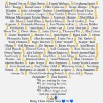 Debra Messing Instagram - 100 Days. We are fighting for you. We are praying for you. We will not stop until you are free from those barbaric monsters. We love you. #bringthemhome #hostages #100days #100 #staystrong #amyisraelchai #warcrimes #terrorist #hamás Gaza,Palestine