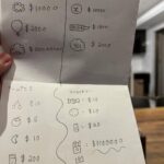 Dee Hsu Instagram – 許老3的卡片，我還是一頭霧水🤔