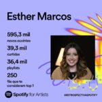 Esther Marcos Instagram - Não são números, são almas! Não são apenas pessoas que ouviram um trabalho, são pessoas que foram alcançadas por aquilo que Jesus nos confiou e não só isso mas acreditaram no nosso ministério. 🥹 Obrigada Jesus, pela honra de poder pregar o evangelho e por colocar em meu caminho pessoas que me incentivam e oram por mim (VOCÊS SE INCLUEM NISSO). Seguimos juntos até o céu! E 2024 que nos aguarde….(mas o ano ainda não acabou né?!)👀🫰🏻