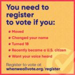 Faith Hill Instagram - Happy Voter Registration Day!  If you are registered to vote, make sure your friends are registered as well.  If you are not registered to vote, now is the time to do it!  Swipe up in my story to find an easy step-by-step guide to register.  Have you all made your voting plan?  Voting in person or voting by mail, make sure you know the deadlines in your state and don’t forget that early voting is available as an option too.  Hope you all have a great day!
