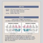 Heize Instagram - [Heize] 2023 Heize Concert [Heize City : Last Winter] ✔2023년 12월 16 / 17일 (December 16th, 17th) 📍경희대학교 평화의전당 (KYUNG HEE UNIVERSITY GRAND PEACE PALACE) 🔔티켓 오픈 (Ticket Open) : 11/17 8PM (KST) 🔗Ticket : Link in bio @heizeheize from @pnation.official #헤이즈 #Heize #concert #HeizeCity #헤이즈시티 #LastWinter #PNATION #피네이션