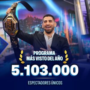 Ilia Topuria Instagram - Gracias a @iliatopuria y a todos los que nos visteis anoche, ¡fuimos el PROGRAMA MÁS VISTO! ❤️

#lomasvisto #audiencias #iliatopuria #campeondelmundo #ufc #mma #elmatador #television #elhormiguero #IliaTopuriaEH