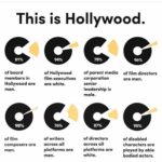 Jessica Barden Instagram - From @filmfatalesorg ✨I want this on main page because it’s fucked and we should see this and change it. This is not right. We influence the world with what we do in this industry, we have not been doing this right!