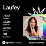 Laufey Instagram - wow. what a year. thank you 🤍